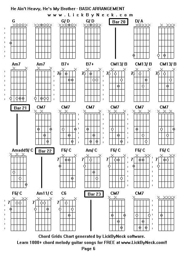 Chord Grids Chart of chord melody fingerstyle guitar song-He Ain't Heavy, He's My Brother - BASIC ARRANGEMENT,generated by LickByNeck software.